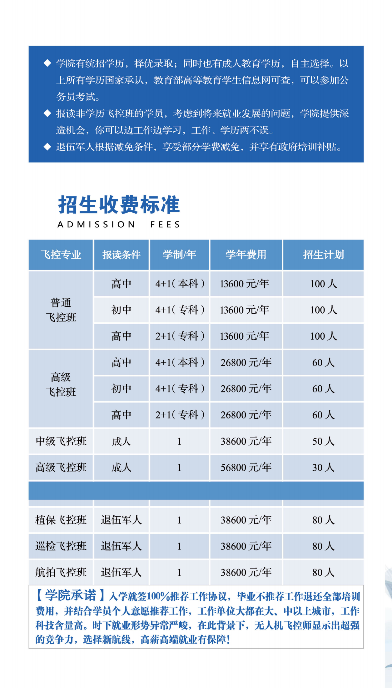 2021新航線招生簡章_09(1)(1)(1).png